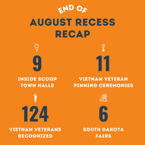 August Recess Recap